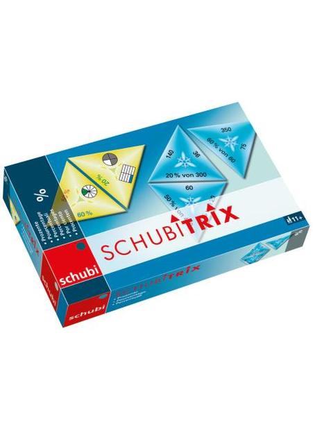 Schubitrix Prozente
